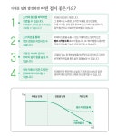 치매의 예방 < 치매 노인