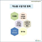 카드뉴스 > 먹는물(신) > 먹는물 수질기준은 어떻게 되나요? | 찾기쉬운 생활법령정보