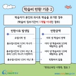 카드뉴스 > 장애인 교육시설 > 제가 다니던 장애인평생교육시설이 갑자기 운영정지 처분을 받았습니다. 이미 낸 학습비를 돌려받을 수 있나요?... 