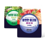 탄소 배출 저감, 노동력 절감에 ‘올코팅 비료’ 각광