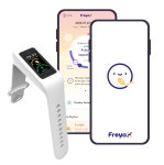 에임메드(비즈케어) - 기업정보 | 투자, 매출, 기업가치 - THE VC