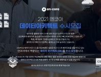 [(주)엔코아] [엔코아] Data Architect, 데이터 아키텍트 전문가 채용 - 사람인