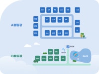 오토캠핑장 - 음성군 자연휴양림 페이지 제목 표시