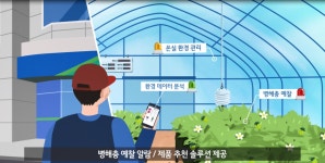 홍보영상 | 한국농업 대표기업 | 팜한농 한국농업 대표기업 | 팜한농 | 홍보영상