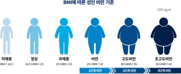 창원파티마병원