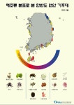해조류 분포로 본 한반도 연안 기후대(2013.가을)