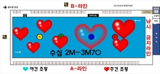 정성미니바다터 바다낚시조황 > 정성미니낚시터 7월 20일(토) 조황 : 낚시사랑