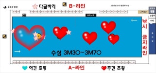 정성미니바다터 바다낚시조황 > 정성미니낚시터 8월 12일(월) 조황 : 낚시사랑