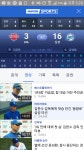 에펨네이션 - 뭐 삼성에게 위닝 시리즈면 약팀이라구??