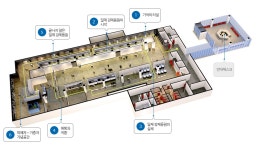 전시실 > 시설안내 > 이용안내 > 국립일제강제동원역사관