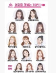 포모스 프로듀스 101 사실상 확정 데뷔멤버 프로듀스 101 사실상 확정 데뷔멤버