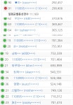 포모스 덕자 최근 6개월간 풍력.jpg 덕자 최근 6개월간 풍력.jpg