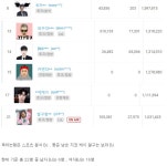 포모스 100만 클럽 가입한 남자 BJ 목록 100만 클럽 가입한 남자 BJ 목록