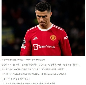 포모스 호날두, 12년만에 첫 무관 시즌 예정 호날두, 12년만에 첫 무관 시즌 예정