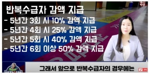 포모스 실업급여 반복수급 감액한다 실업급여 반복수급 감액한다