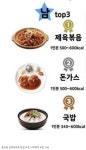 포모스 이론상 점심 무한 로테이션 가능 메뉴 甲 이론상 점심 무한 로테이션 가능 메뉴 甲