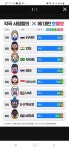 포모스 전체적으로 한국에 호감인 나라 Top8 전체적으로 한국에 호감인 나라 Top8