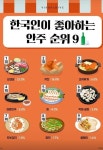 포모스 한국인이 좋아하는 안주 top9 한국인이 좋아하는 안주 top9