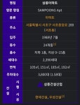 포모스 삼풍아파트 의외의 사실 삼풍아파트 의외의 사실