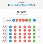 포모스 이번 로또 1등 100억 수령 인증 ㄷㄷㄷ  이번 로또 1등 100억 수령 인증 ㄷㄷㄷ 