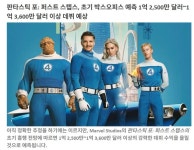 포모스 마블 판타스틱4 북미 박스 오피스 오프닝 예상 마블 판타스틱4 북미 박스 오피스 오프닝 예상