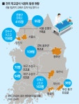 ‘되풀이 되는 학교급식 비리… 해법은 위탁급식!’ - 식품외식경제 ‘되풀이 되는 학교급식 비리… 해법은 위탁급식!’