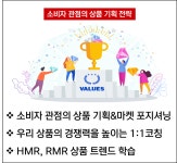 한국외식정보교육원, 2기 온라인 상품기획 교육과정 개설 - 식품외식경제 한국외식정보교육원, 2기 온라인 상품기획 교육과정 개설