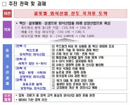 글로벌 외식산업 선도국가 도약 위해 1조 원 투자 - 식품외식경제 글로벌 외식산업 선도국가 도약 위해 1조 원 투자