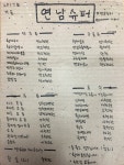연남동 가맥집 “연남슈퍼” 집...( 채용시까지 ) | 푸드앤잡 채용정보 - 푸드잡엔 푸드앤잡 foodnjob.com