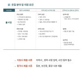 (주)엘씨푸드 이춘복참치 강남...( 상시모집 ) | 푸드앤잡 채용정보 - 푸드잡엔 푸드앤잡 foodnjob.com