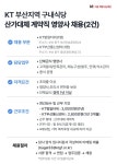 부산 KT 구내식당 산가대체 ...( ~ 5월 31일까지 ) | 푸드앤잡 채용정보 - 푸드잡엔 푸드앤잡 foodnjob.com