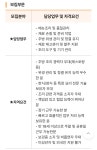 별빛스푼 청당점 샐러드 직원 ...( 채용시까지 ) | 푸드앤잡 채용정보 - 푸드잡엔 푸드앤잡 foodnjob.com