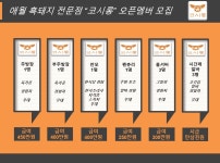 푸드앤잡
