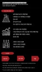 [주5일/-310만/구룡관 혜...( 상시모집 ) | 푸드앤잡 채용정보 - 푸드잡엔 푸드앤잡 foodnjob.com