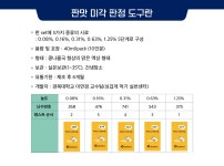 미각 판정 도구 | 식품안전나라