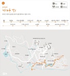 국립수목원 웹진 Vol. 127
