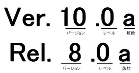 瞬快 バージョンアップ・レベルアップについて : 富士通 瞬快 バージョンアップ・レベルアップについて