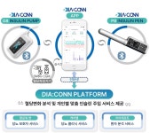 [(주)지투이] 지투이 2023년 상반기 의료기기 영업사원 모집 - 사람인