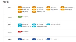 공지사항 2023학년도 전기  사회정책대학원 신입생 추가모집 면접 일정 및 장소 안내