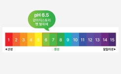 강아지스토리 2in1 애견 탈취제 500ml [1개] - 에누리 가격비교