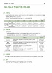 2020년 복지길라잡이