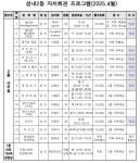 2025년 4월 성내2동 자치회관 프로그램 안내 | 새소식 | 우리동소식 | 성내2동 | 동홈페이지
