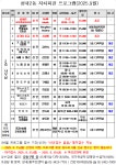 2025년 9월 자치회관 프로그램 안내 | 새소식 | 우리동소식 | 성내2동 | 동홈페이지