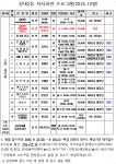 2025년 10월 자치회관 프로그램 안내 | 새소식 | 우리동소식 | 성내2동 | 동홈페이지