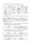 강동구 보건소