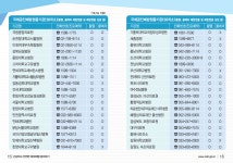 강동구 보건소