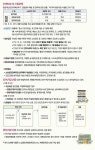 우리마을소식-내가면 소상공인 새희망자금 신청관련 안내 내용 | 강화군 읍·면>동네 알림방