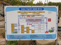 숙박/여행/레저-하늘바다글램핑 내용 | 강화군 읍·면>참여공간>지역정보서비스