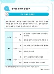 주간 전남 농업 정보 ( 제 246호 ) - 농업기술센터