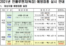 강진군2021년 인플루엔자(독감) 예방접종 안내